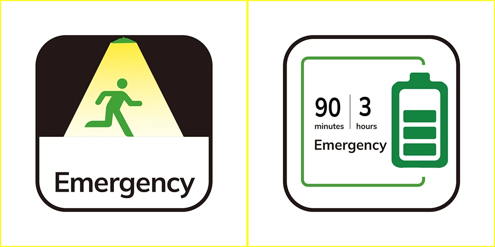 BS 5266-1:2025 – Emergency Lighting of Premises Code of Practice 2026